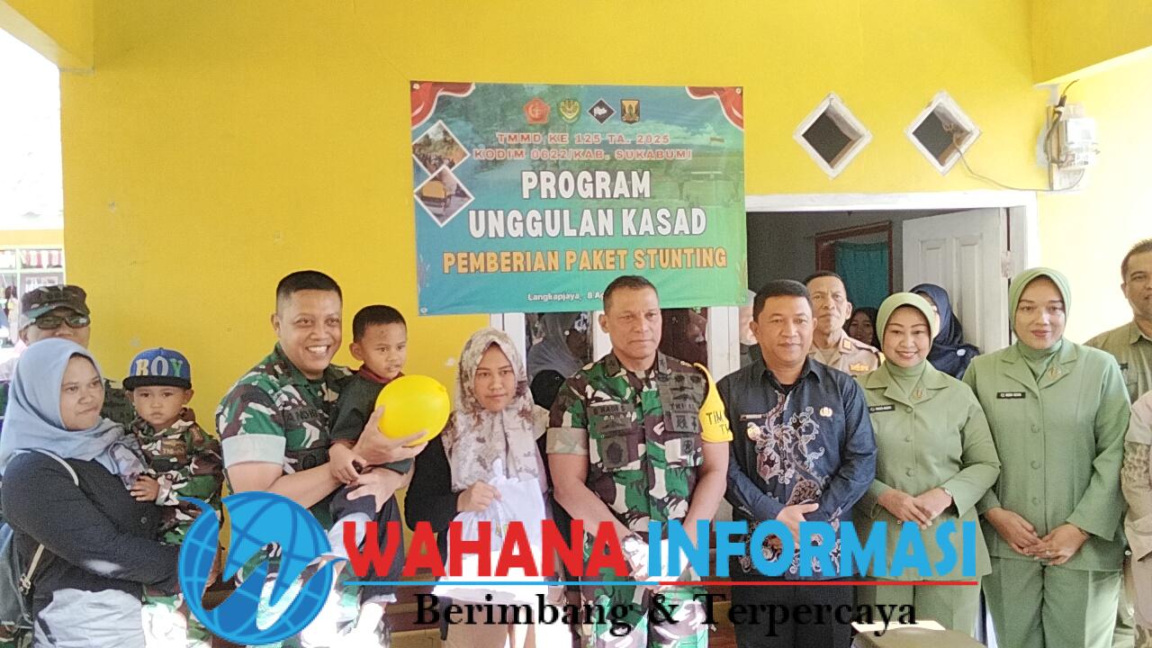 Waaster Panglima TNI Tinjau TMMD ke-125 Kodim 0622 Kab Sukabumi, Tekankan Percepatan Penyelesaian dan Manfaat Bagi Masyarakat Waaster Panglima TNI Tinjau TMMD ke-125 Kodim 0622 Kab Sukabumi, Tekankan Percepatan Penyelesaian dan Manfaat Bagi Masyarakat